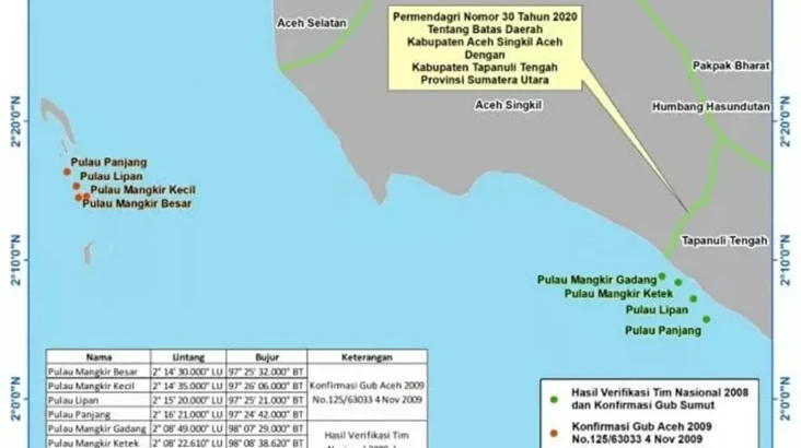 Bima Arya Bilang Kepmendagri...