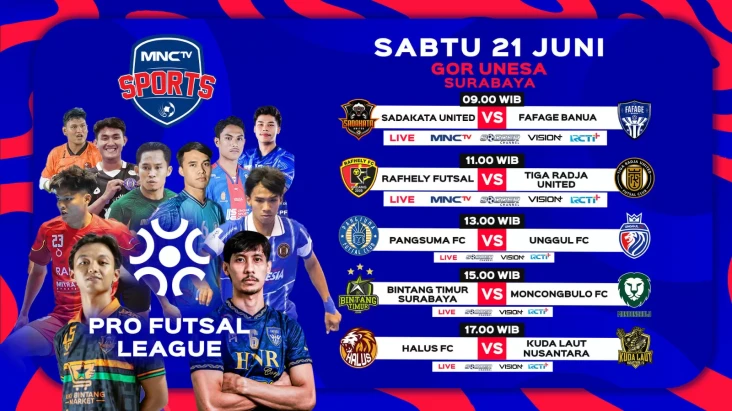 Pekan Ke-15 Pro Futsal...