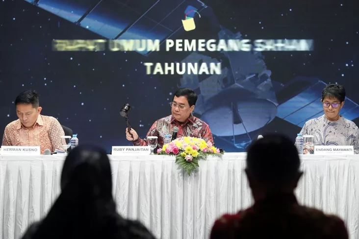 Gelar RUPST, MNC Sky...