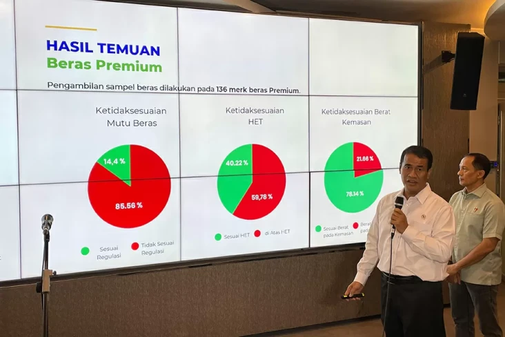 Terungkap Ada 212 Merek...