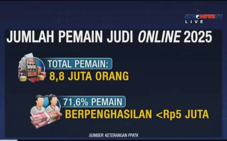 PPATK Pastikan Blokir...