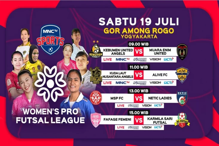 Saksikan Women’s Pro...