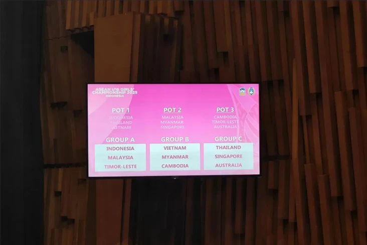 Hasil Drawing Piala...