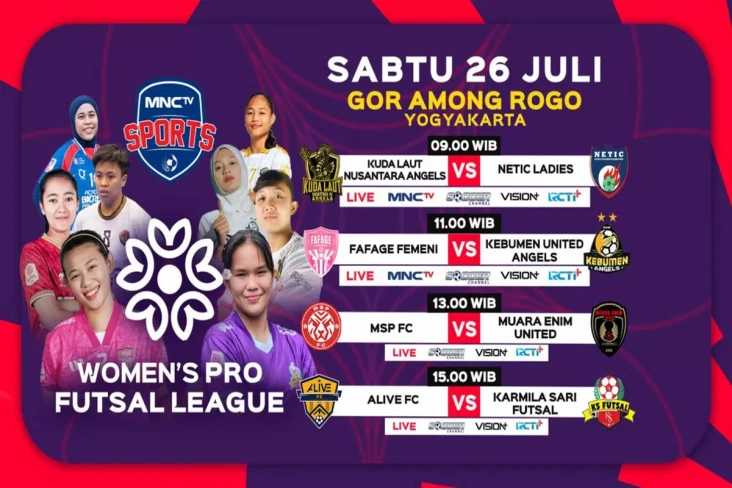 Women’s Pro Futsal...