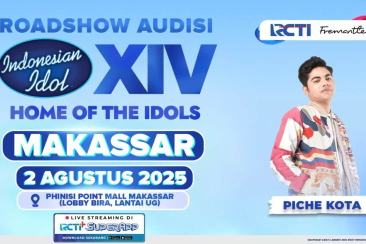 Makassar, Buktikan Suaramu!...