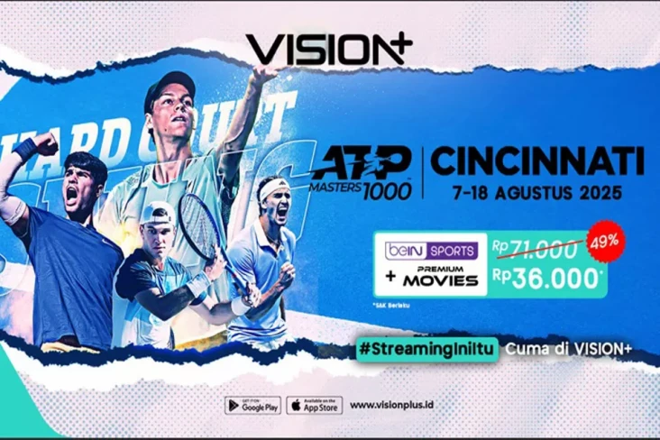 Panasnya Persaingan...