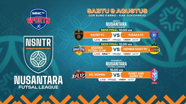 MNCTV Tayangkan Laga...