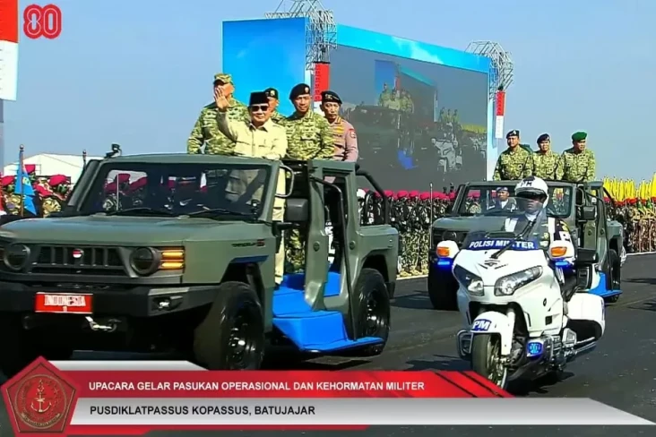 Presiden Prabowo Resmikan...