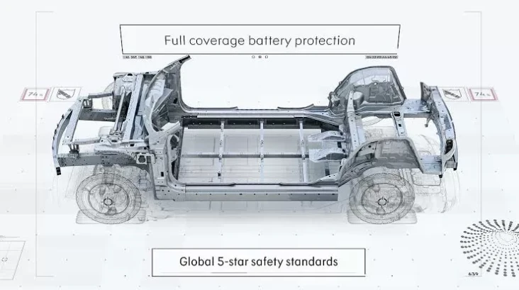 Renault dan Geely Bermitra...