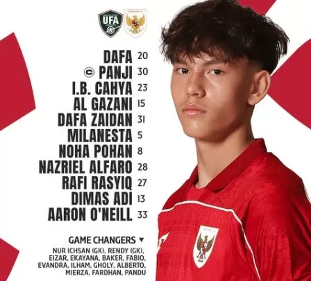 Susunan Pemain Timnas...
