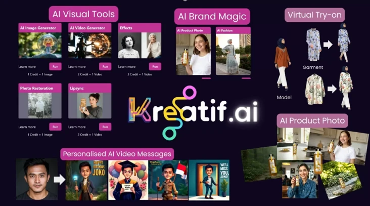 Nggak Jago Desain? Web...