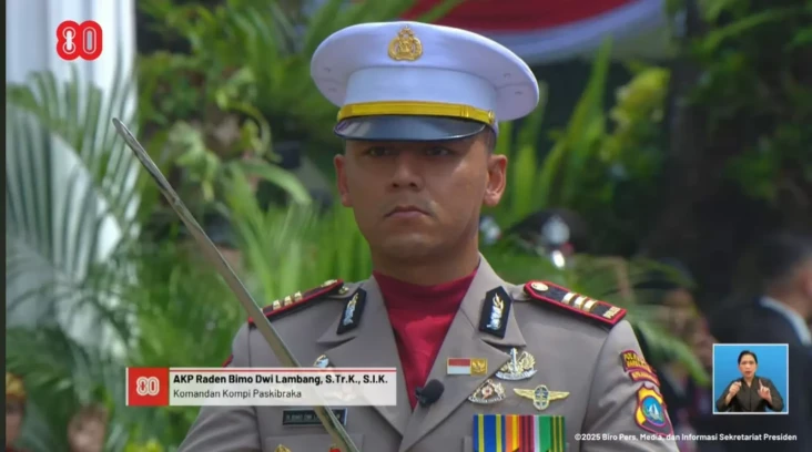Profil AKP Raden Bimo...