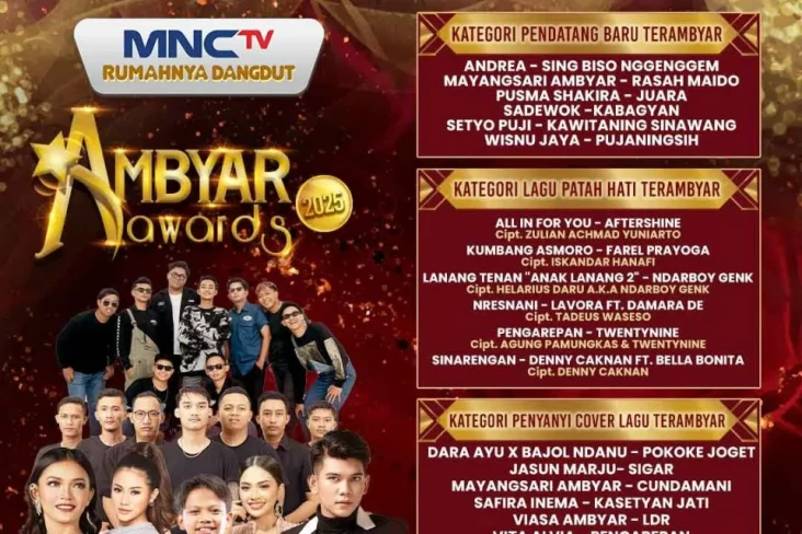 Ambyar Awards 2025:...