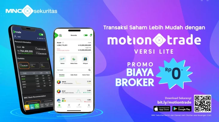 Promo Peluncuran MotionTrade...
