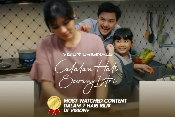 Series Catatan Hati...