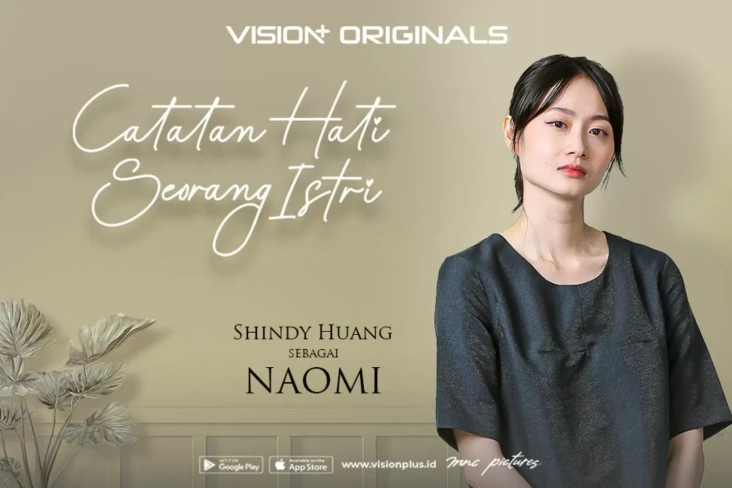 Shindy Huang Perankan...