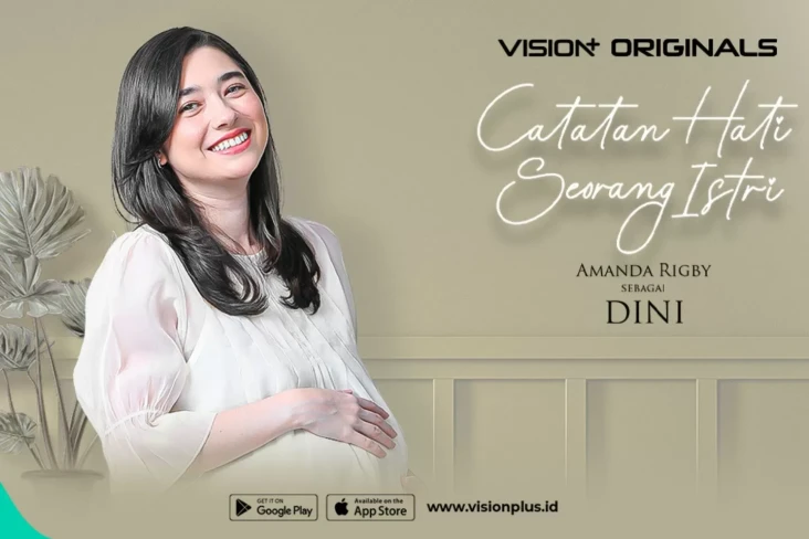 Amanda Rigby Rela Bohong?...