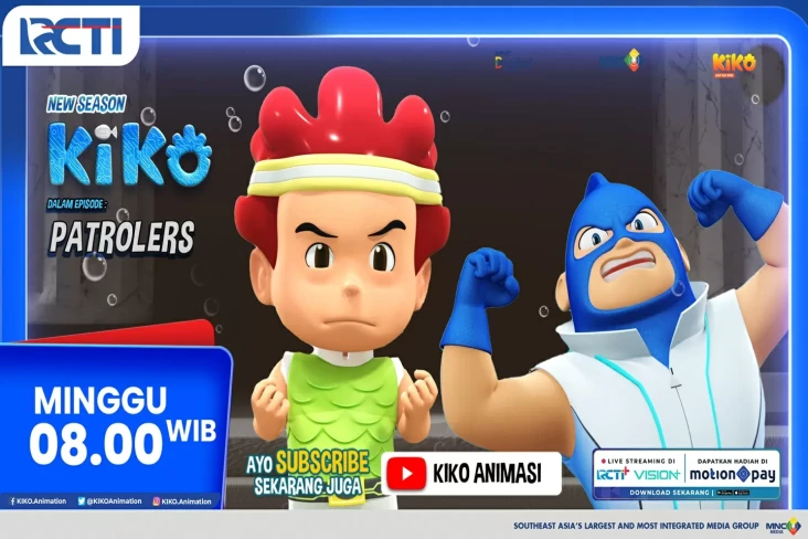 Kiko Animasi Eps Patroles,...