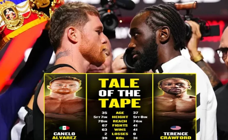 Tale of The Tape Saul...