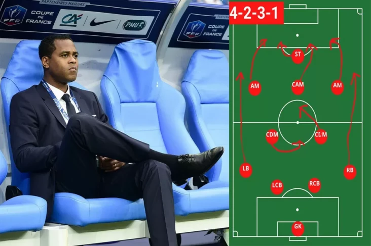 Staf Pelatih Timnas...