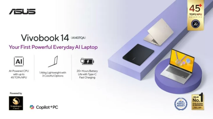 ASUS Vivobook 14 (A1407QA),...