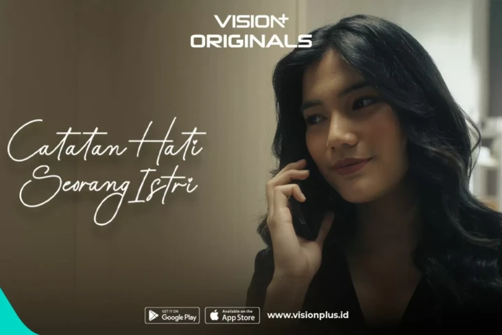 Audya Ananta Perankan...