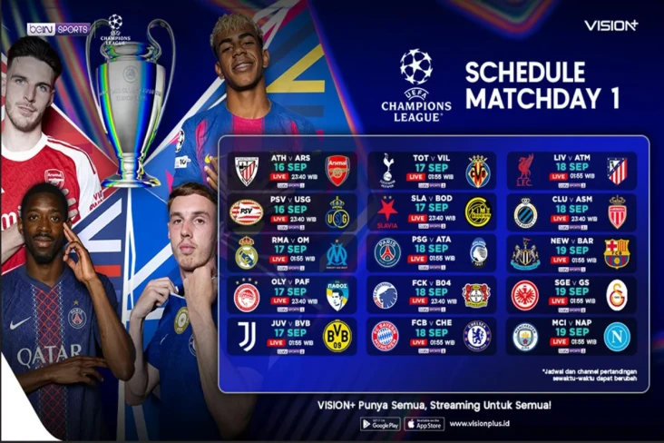Jadwal Lengkap Matchday...