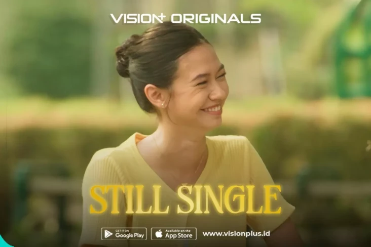 Masih Jomblo di Umur...