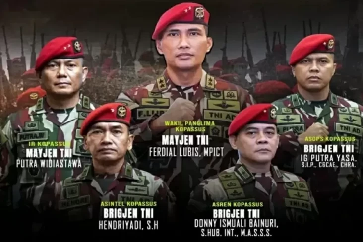 Profil Mayjen TNI Putra...
