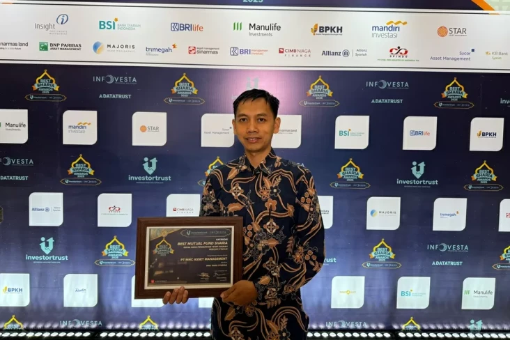 MNC Asset Management...