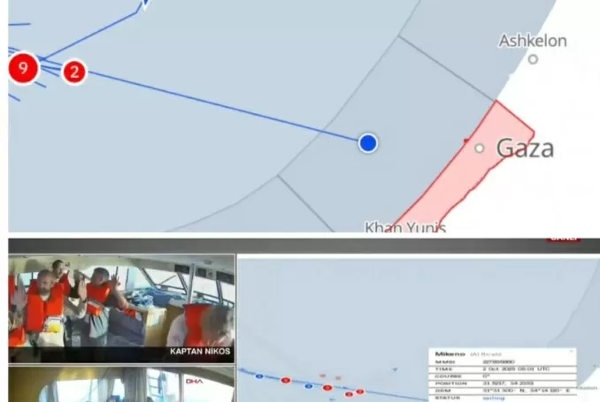1 Kapal Flotilla Berhasil...
