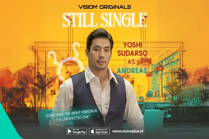 Yoshi Sudarso Perankan...