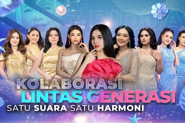 Kolaborasi Keluarga...