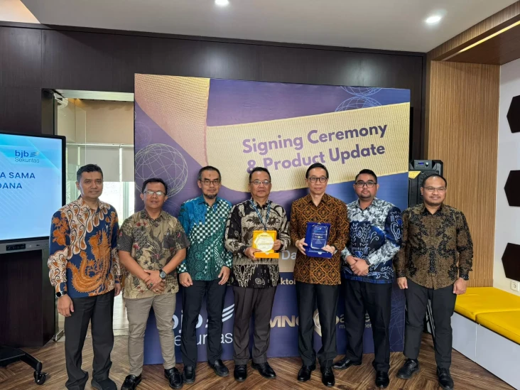 MNC Asset Management...