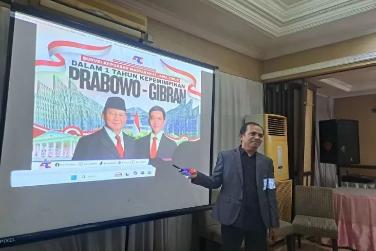 Survei ARCI: 75,5% Warga...