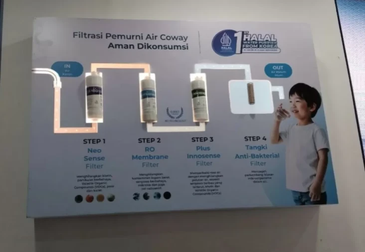 Coway Pamerkan Inovasi...