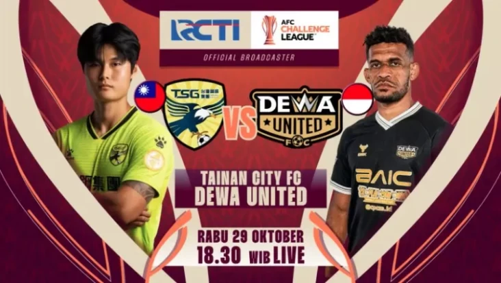 AFC Challenge League:...