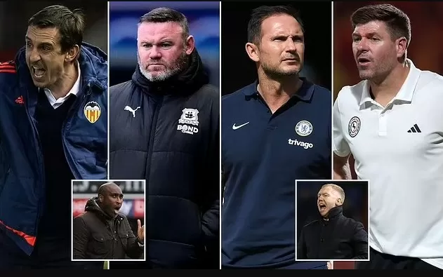 10 Pelatih Sepak Bola...