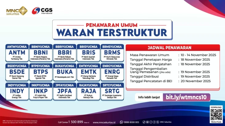 MNC Sekuritas dan CGS...