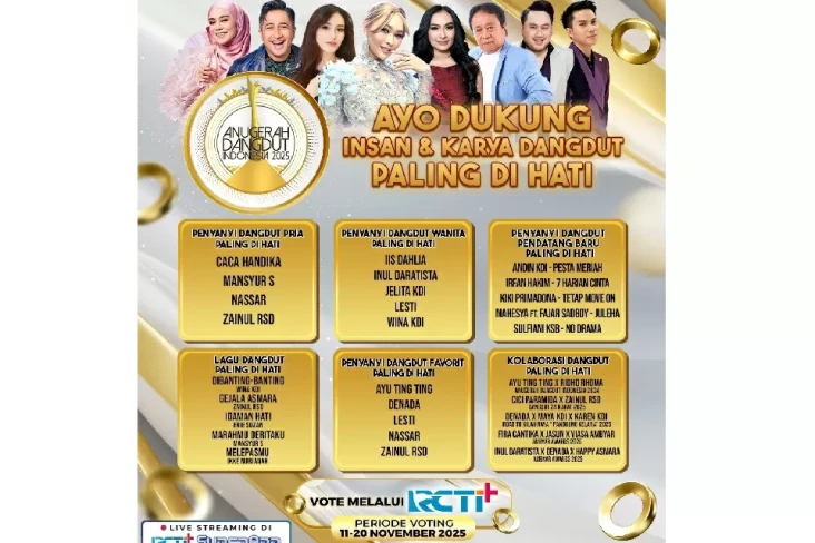 10 Kategori dan 1 Lifetime...