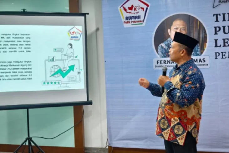 Survei RPI: Tingkat...