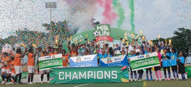 SD Kunciran 4 Juara,...