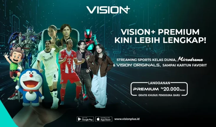 Nonton Bundesliga Makin...