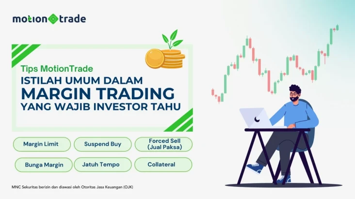 Tips MotionTrade: Istilah...