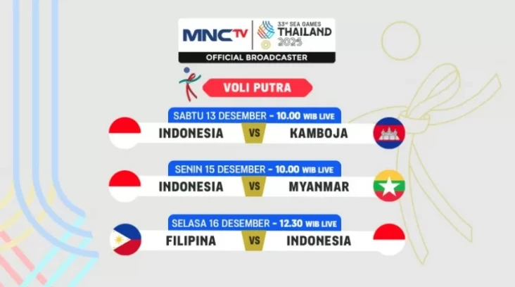 Catat Tanggalnya, Timnas...