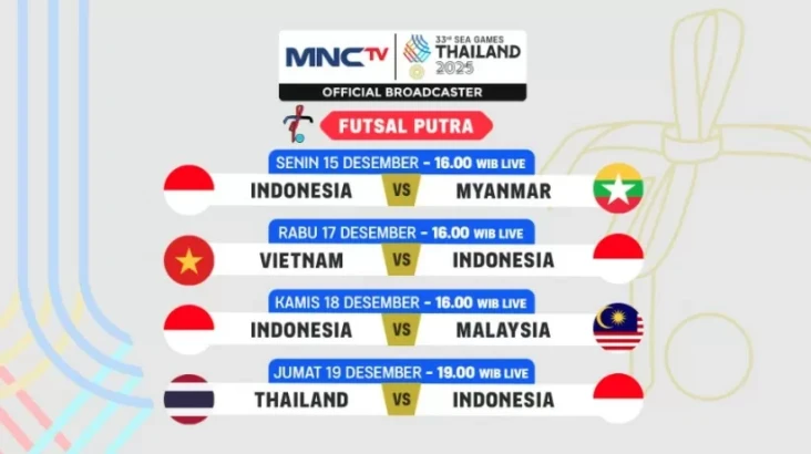 Timnas Futsal Indonesia...
