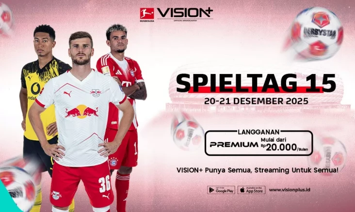 Bundesliga Matchday...