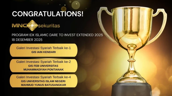 Tiga GI Syariah Binaan...