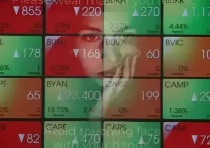 IHSG Hari Ini Berakhir...