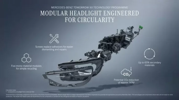 Mercedes-Benz Tinggalkan...